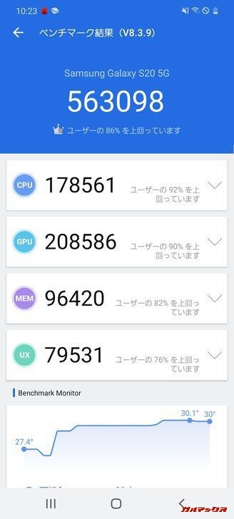 Galaxy S20 5G（Android 10）実機AnTuTuベンチマークスコアは総合が563098点、GPU性能が208586点。