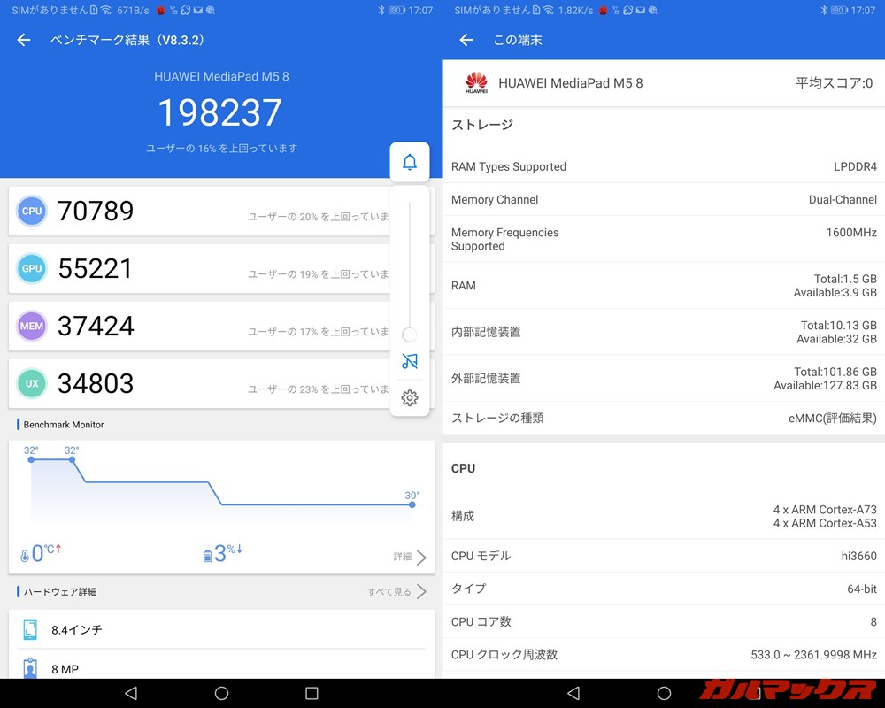 HUAWEI MediaPad M5（Android 9）実機AnTuTuベンチマークスコアは総合が198237点、GPU性能が55221点。
