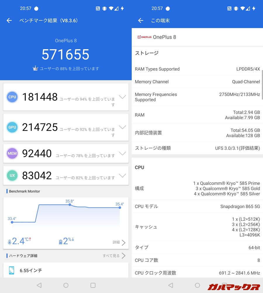 OnePlus 8/メモリ8GB（Android 10）実機AnTuTuベンチマークスコアは総合が571655点、GPU性能が214725点。