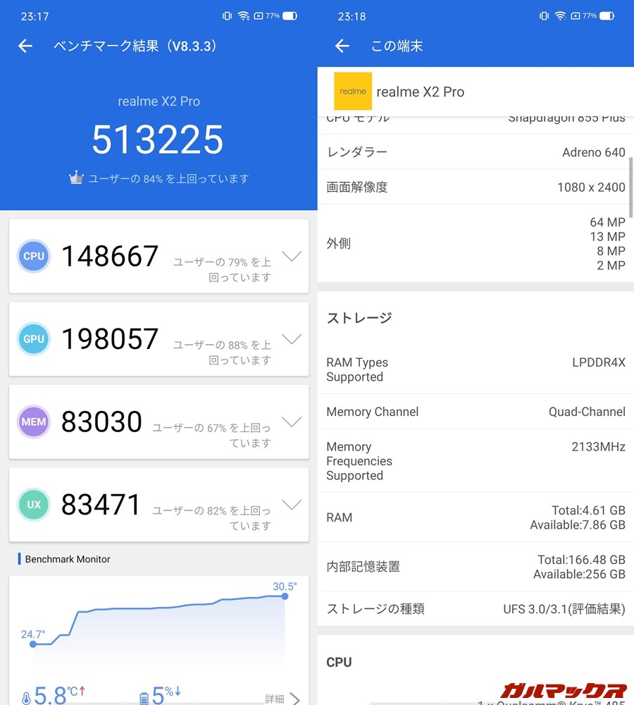 Realme X2 Pro/メモリ8GB(Android 10)実機AnTuTuベンチマークスコアは総合が513225点、GPU性能が198057点。