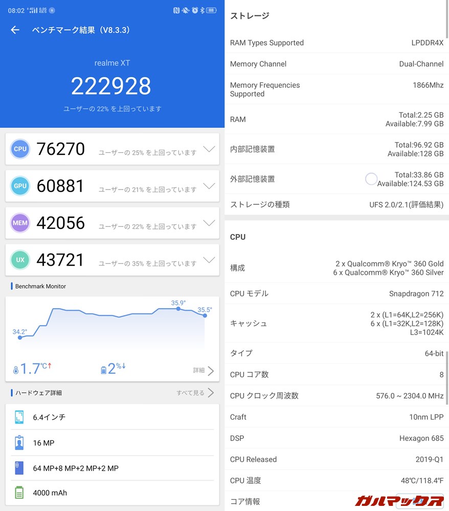 Realme XT/メモリ8GB(Android 9)実機AnTuTuベンチマークスコアは総合が222928点、GPU性能が60881点。