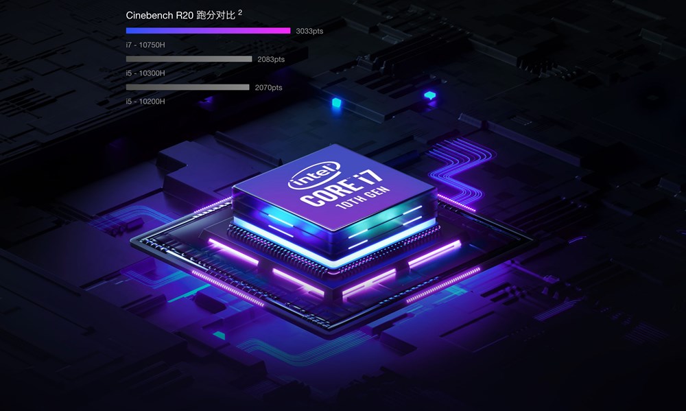 Redmi G Gaming Laptop