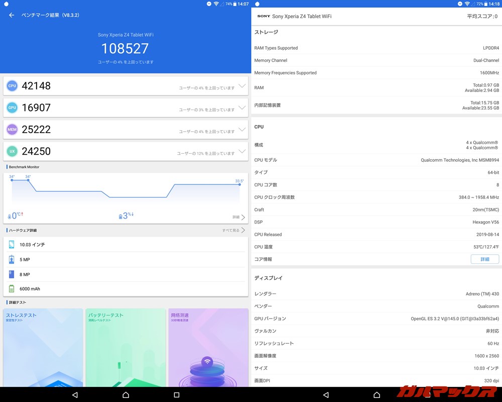Xperia Z4 Tablet（Android 7.0）実機AnTuTuベンチマークスコアは総合が108527点、GPU性能が16907点。