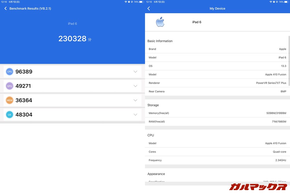iPad 2018（iOS 13.3）実機AnTuTuベンチマークスコアは総合が230328点、GPU性能が49271点。