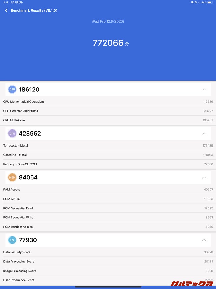 iPad Pro 12.9 2020（iOS 13.4.1）実機AnTuTuベンチマークスコアは総合が772066点、GPU性能が423962点。