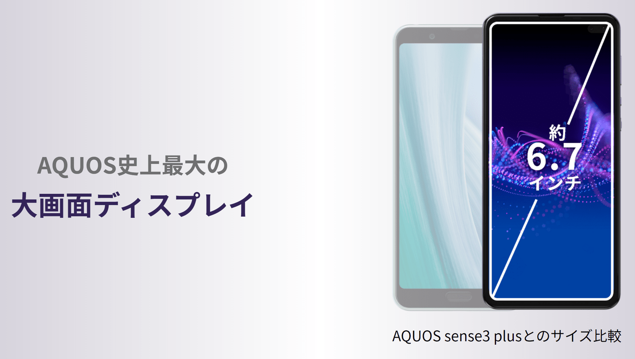 AQUOS Sense4 Plus
