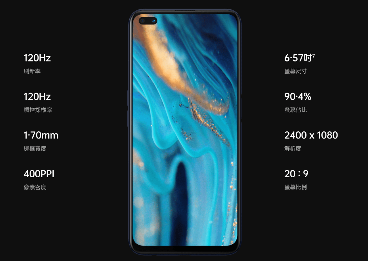 OPPO Reno4 Z 5G