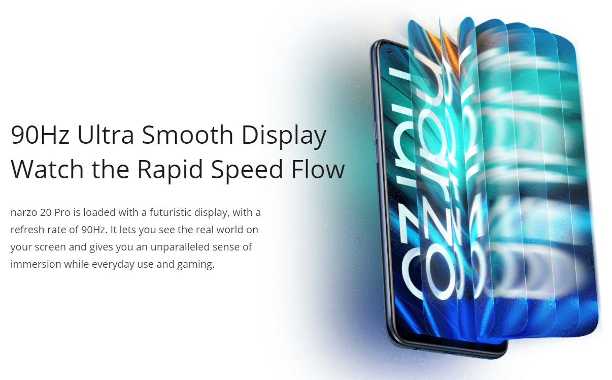 Realme Narzo 20 Pro