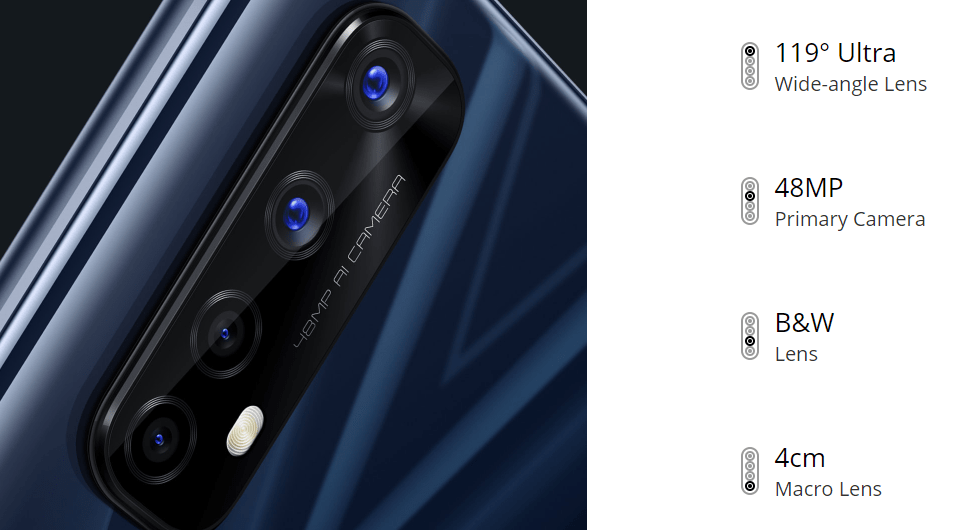 Realme Narzo 20 Pro