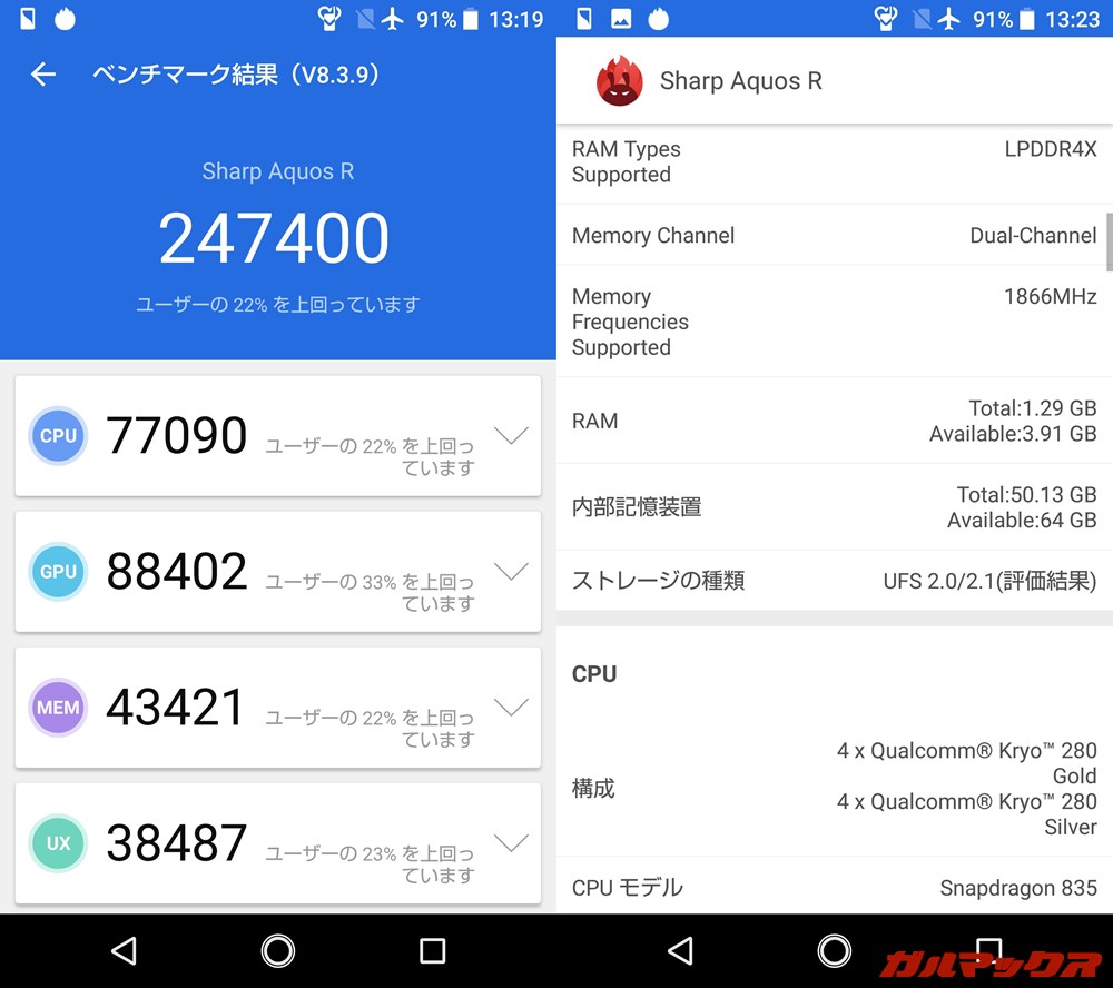 AQUOS R 605SH（Android 8.0）実機AnTuTuベンチマークスコアは総合が247400点、GPU性能が88402点。