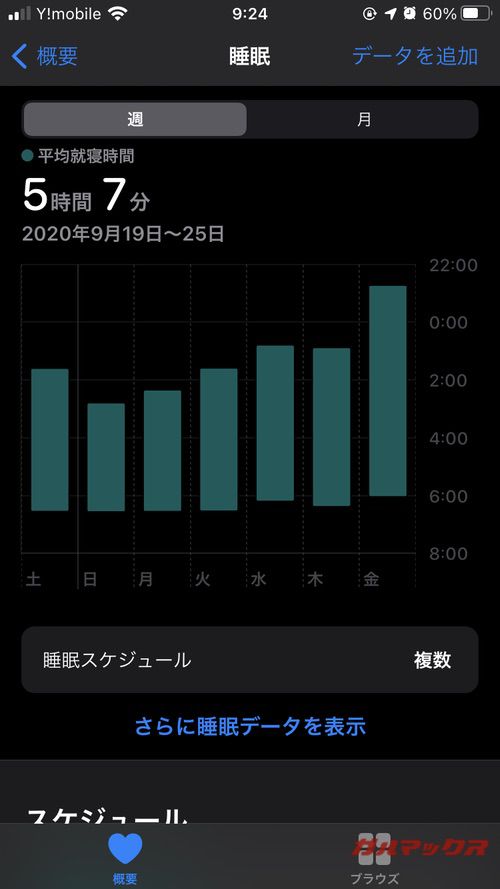 Apple Watch Series 6