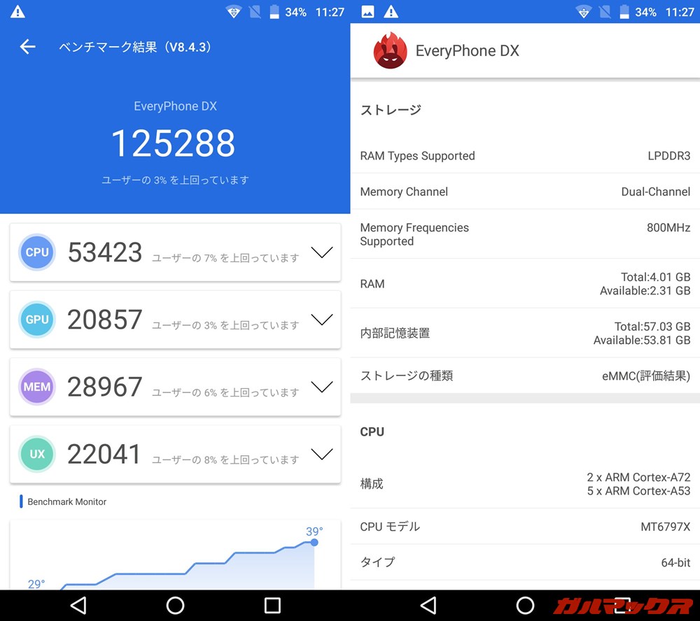 EveryPhone DX-EP-171DX(Android 7.1.1)実機AnTuTuベンチマークスコアは総合が125288点、GPU性能が20857点。