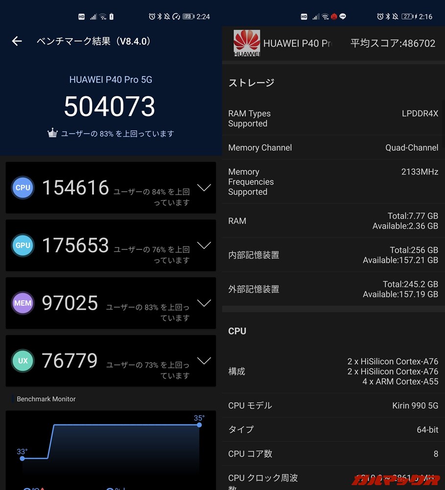 HUAWEI P40 Pro 5G(Android 10)実機AnTuTuベンチマークスコアは総合が504073点、GPU性能が175653点。