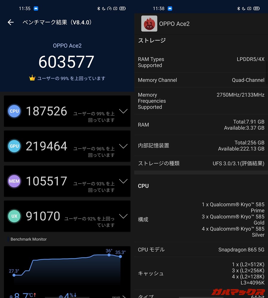OPPO Ace2 8GB(Android 10)実機AnTuTuベンチマークスコアは総合が603577点、GPU性能が219464点。