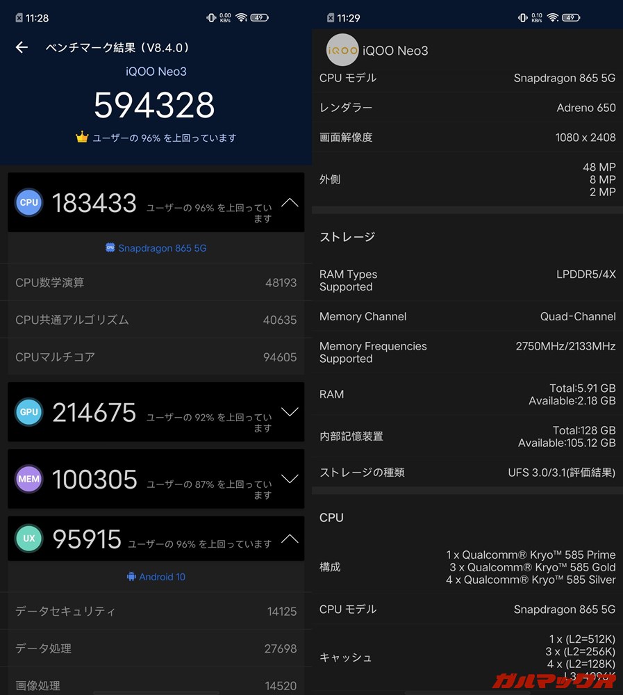 Vivo iQOO Neo 3/メモリ6GB（Android 10）実機AnTuTuベンチマークスコアは総合が594328点、GPU性能が214675点。