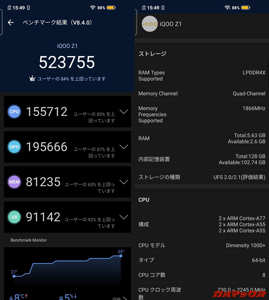 Vivo iQoo Z1/メモリ6GB(Android 10)実機AnTuTuベンチマークスコアは総合が523755点、GPU性能が195666点。