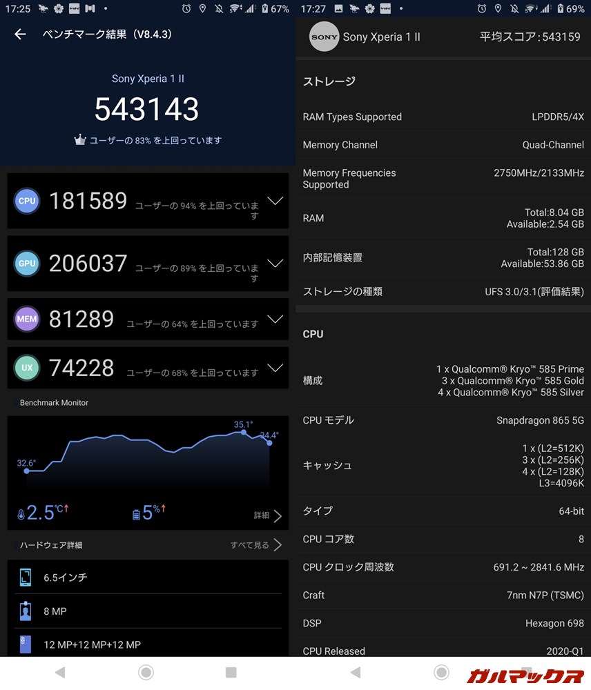 Xperia 1 II（Android 10）実機AnTuTuベンチマークスコアは総合が543143点、GPU性能が206037点。