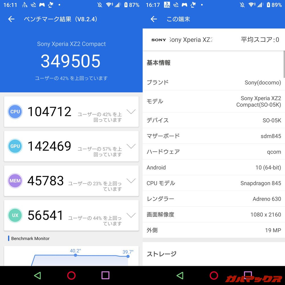 SONY Xperia XZ2 Compact（Android 10）実機AnTuTuベンチマークスコアは総合が349505点、GPU性能が142469点。