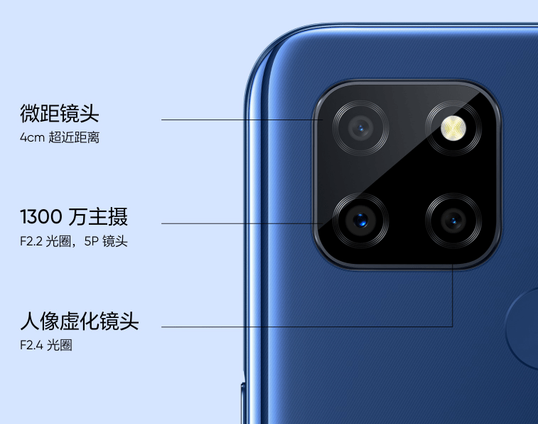 Realme Q2i 5G