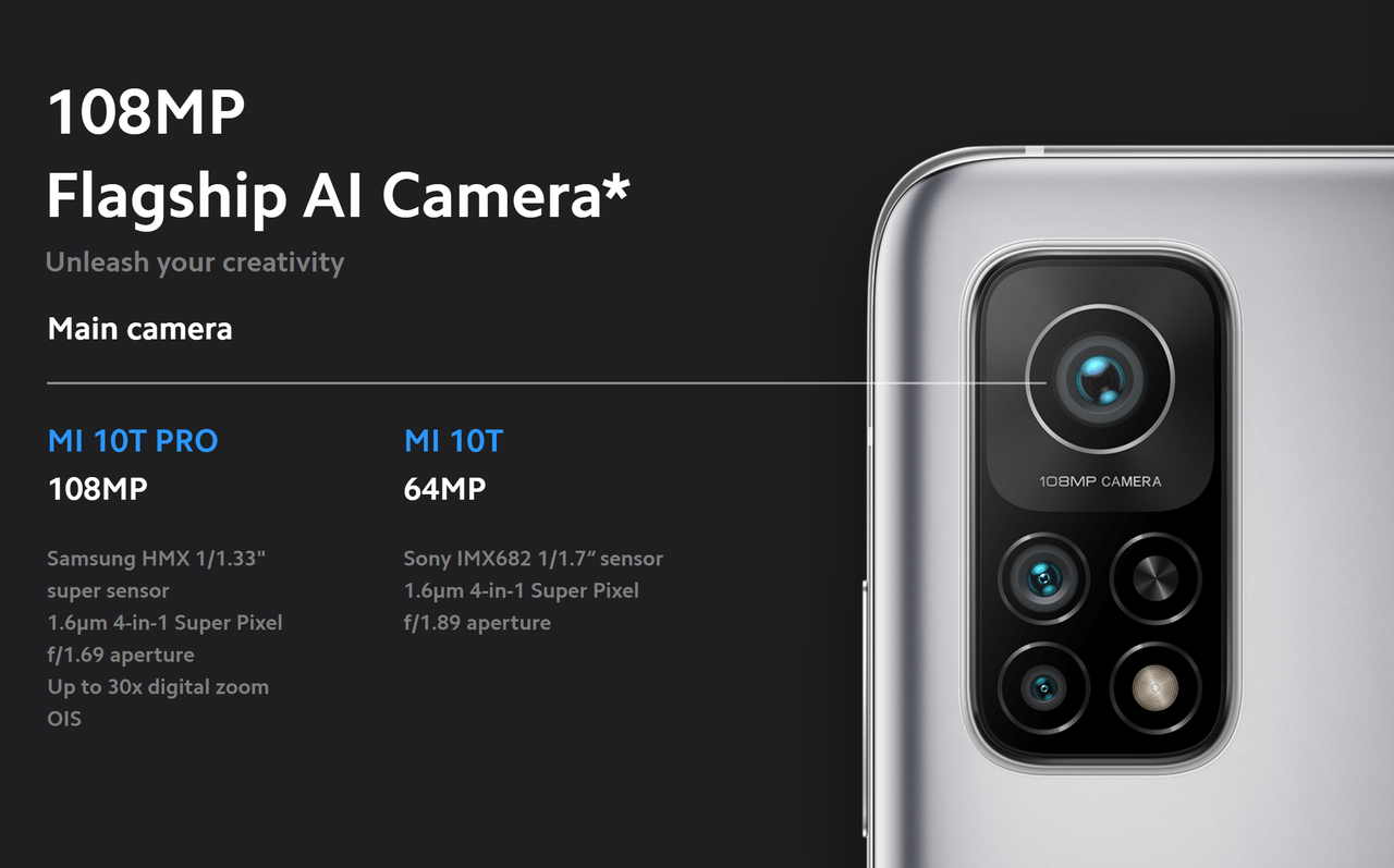 Xiaomi Mi 10T 5G Xiaomi Mi 10T Pro 5G 