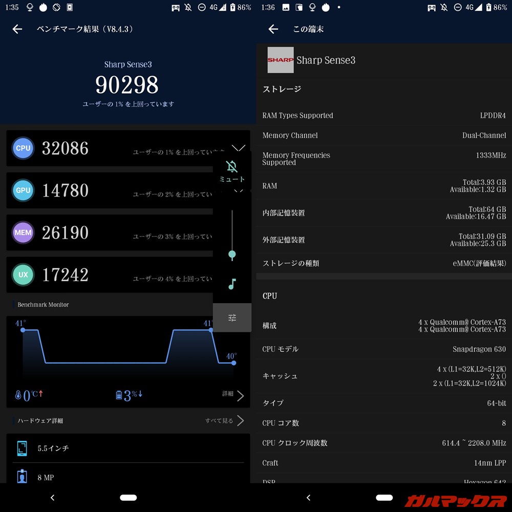AQUOS sense3(Android 10)実機AnTuTuベンチマークスコアは総合が90298点、GPU性能が14780点。