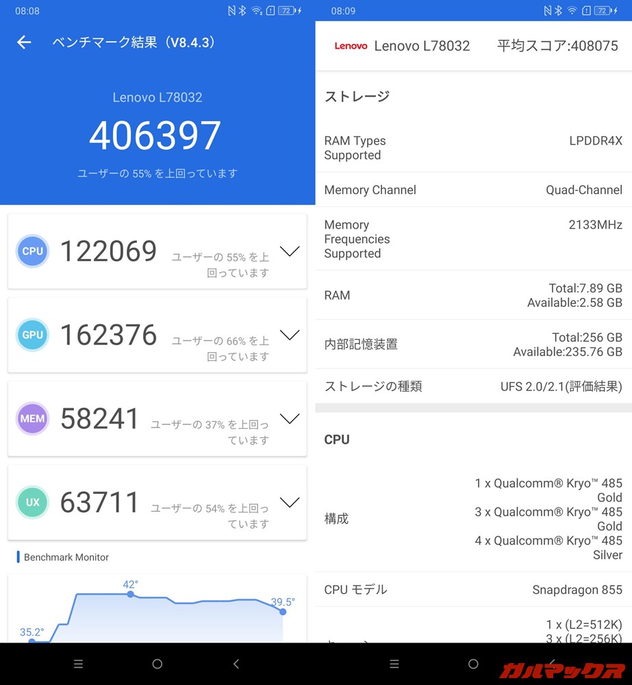 Lenovo Z5 Pro GT/メモリ8GB（Android 10）実機AnTuTuベンチマークスコアは総合が406397点、GPU性能が162376点。