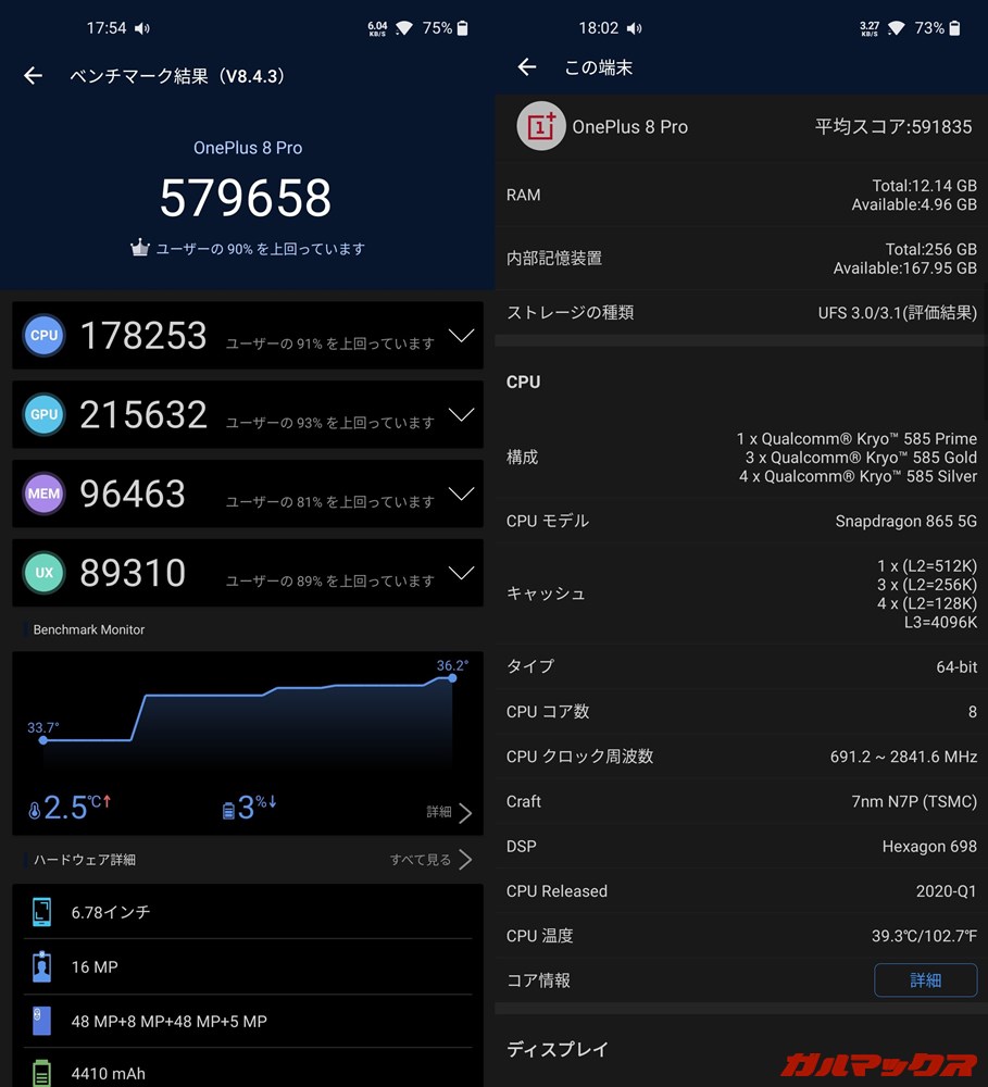 OnePlus 8 Pro/メモリ12GB(Android 10)実機AnTuTuベンチマークスコアは総合が579658点、GPU性能が215632点。