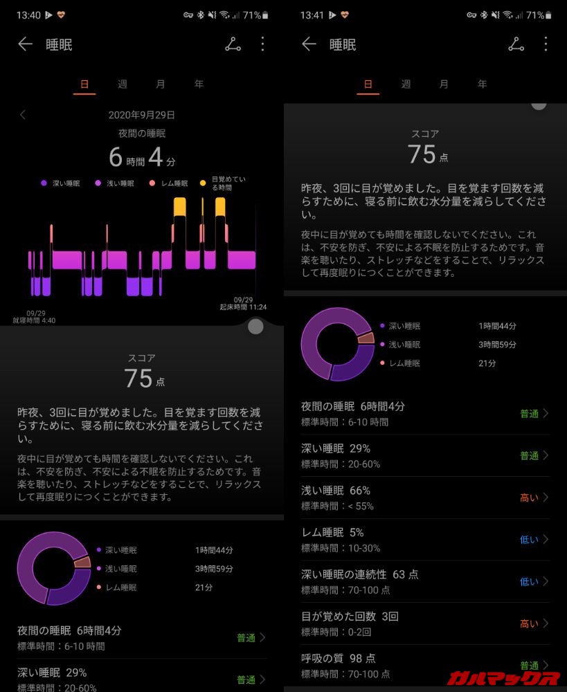 HUAWEI Watch GT 2 Pro