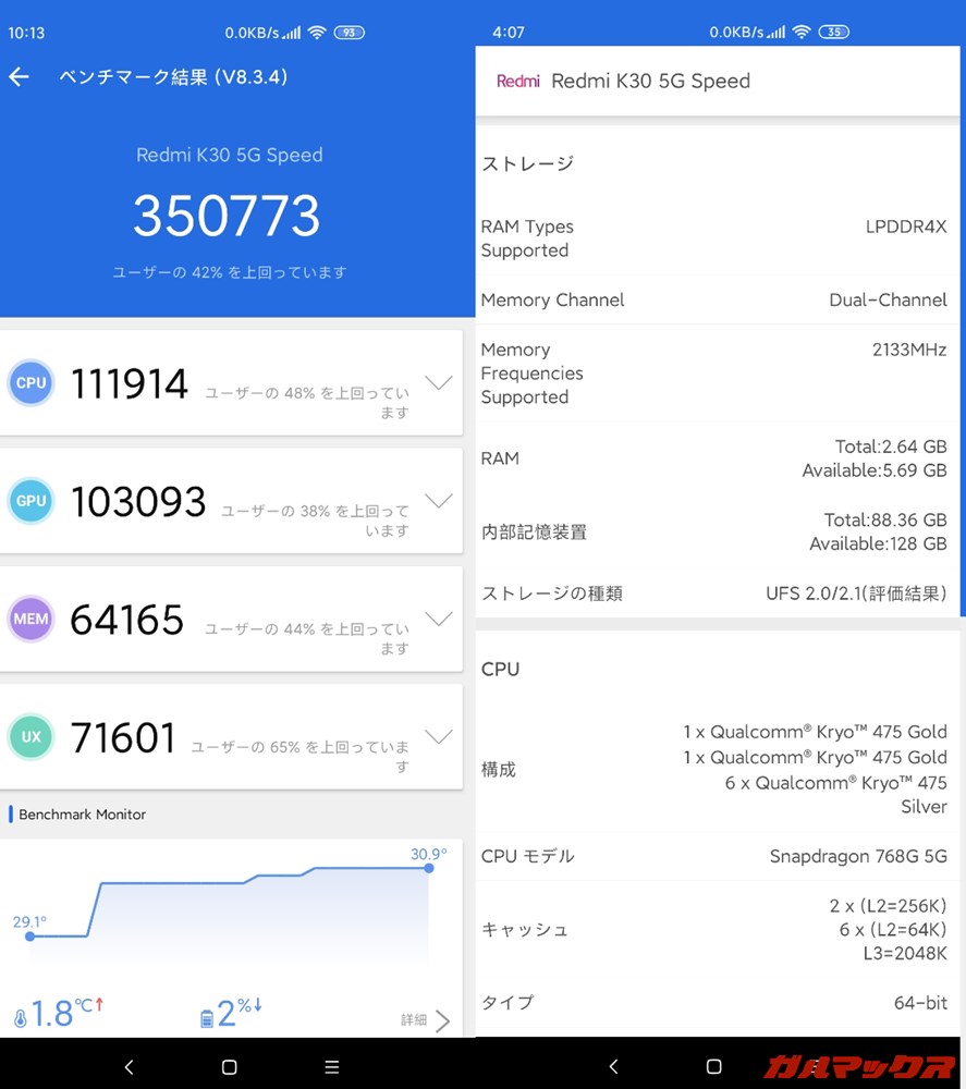 Redmi K30 极速版/メモリ6GB（Android 10）実機AnTuTuベンチマークスコアは総合が350773点、GPU性能が103093点。