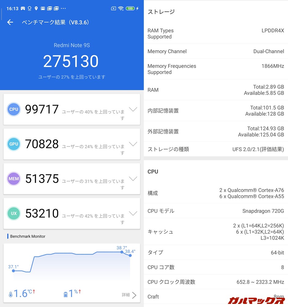 Redmi Note 9S/メモリ6GB（Android 10）実機AnTuTuベンチマークスコアは総合が275130点、GPU性能が70828点。