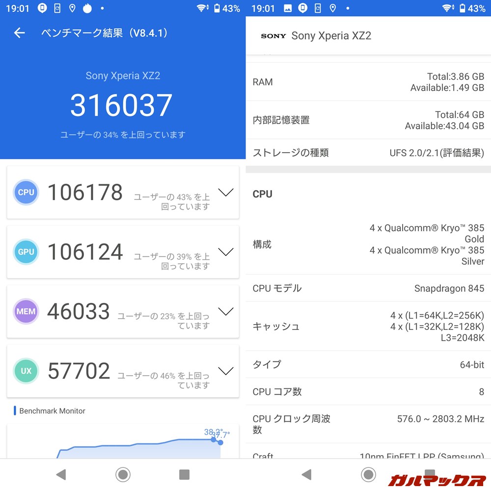 Xperia XZ2/メモリ4GB（Android 10）実機AnTuTuベンチマークスコアは総合が316037点、GPU性能が106124点。