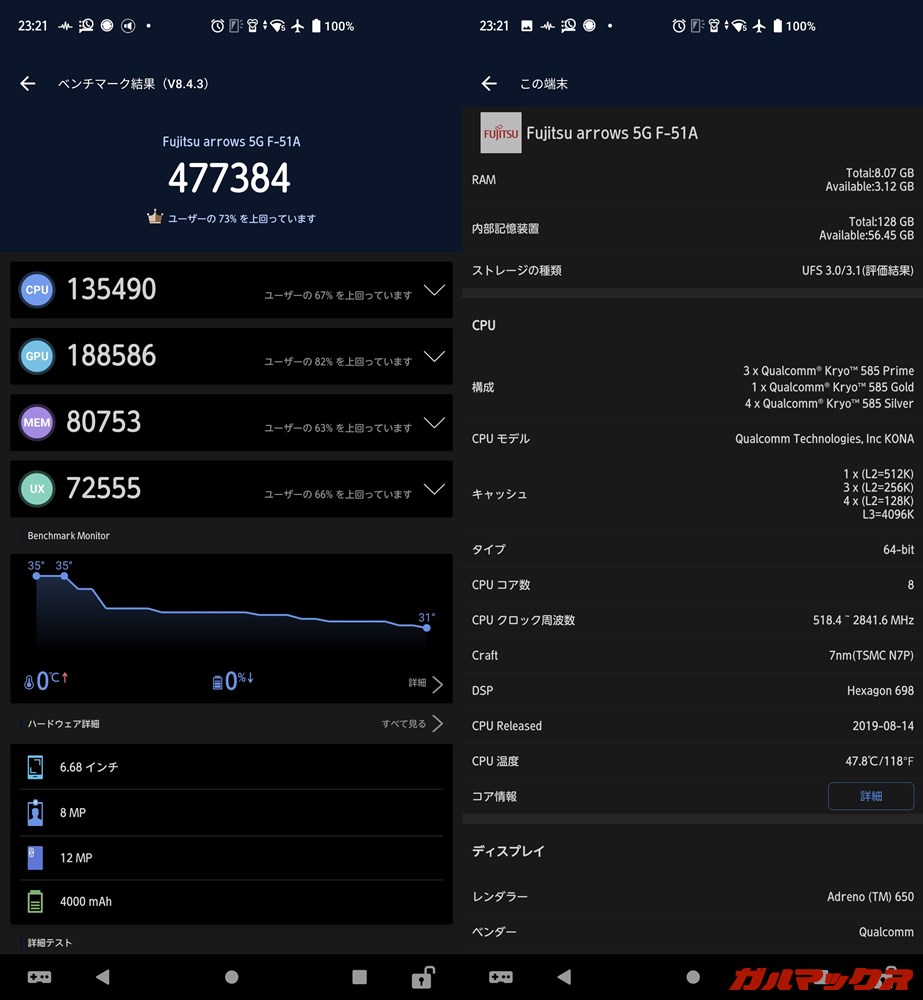 arrows 5G(Android 10)実機AnTuTuベンチマークスコアは総合が477384点、GPU性能が188586点。