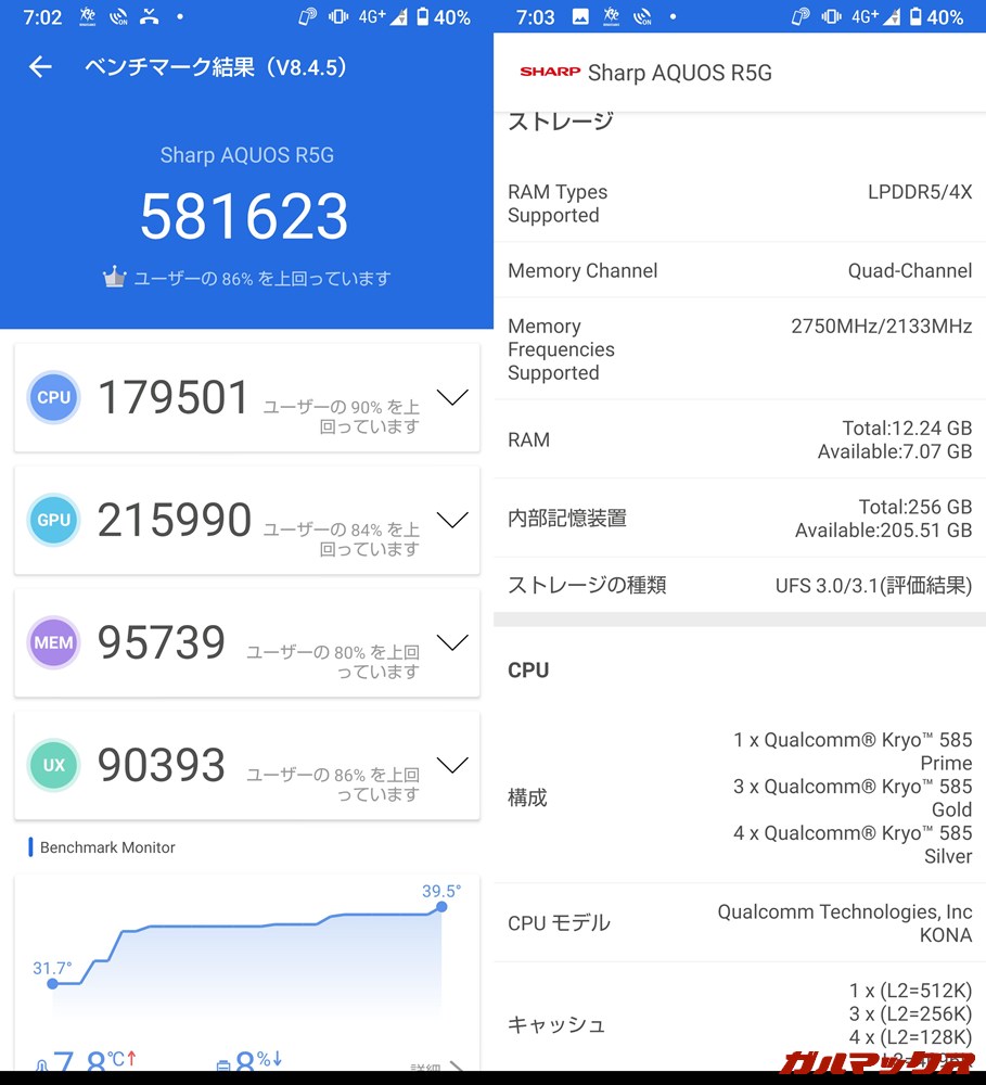 AQUOS R5G（Android 10）実機AnTuTuベンチマークスコアは総合が581623点、GPU性能が215990点。