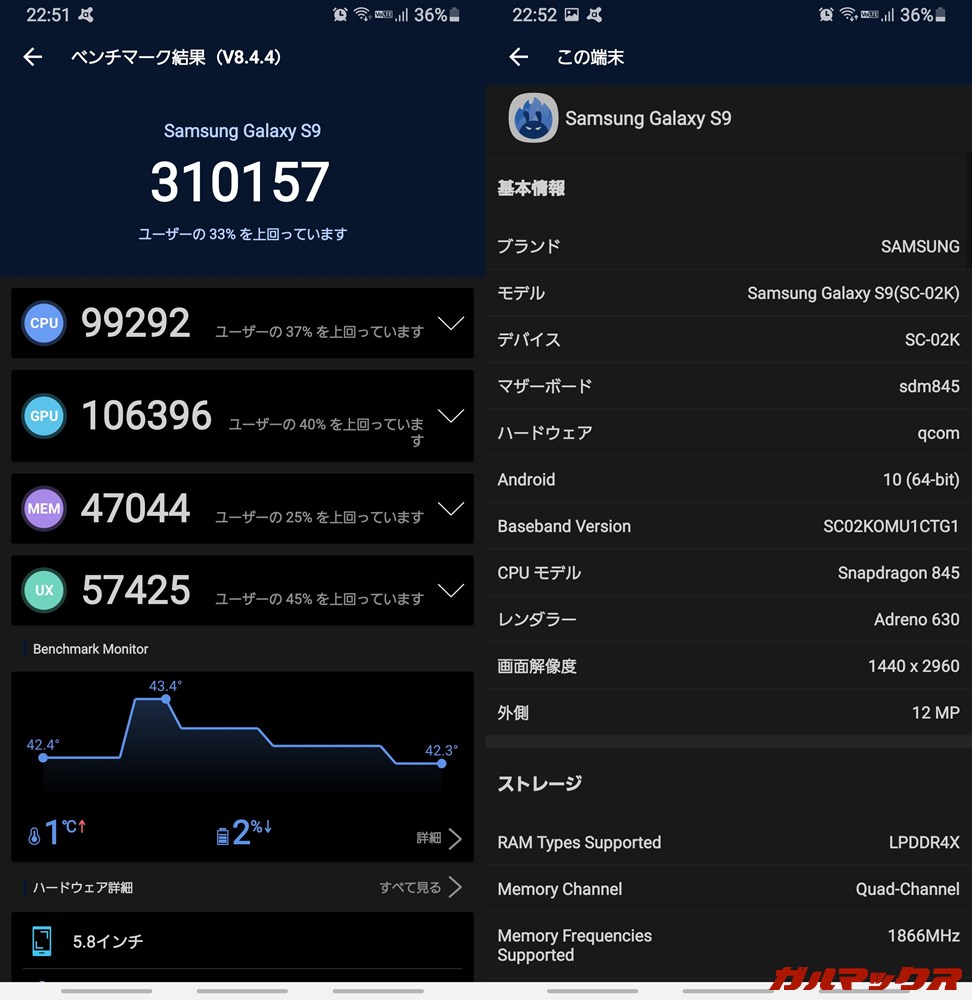 Galaxy S9（Android 10）実機AnTuTuベンチマークスコアは総合が310157点、GPU性能が106396点。