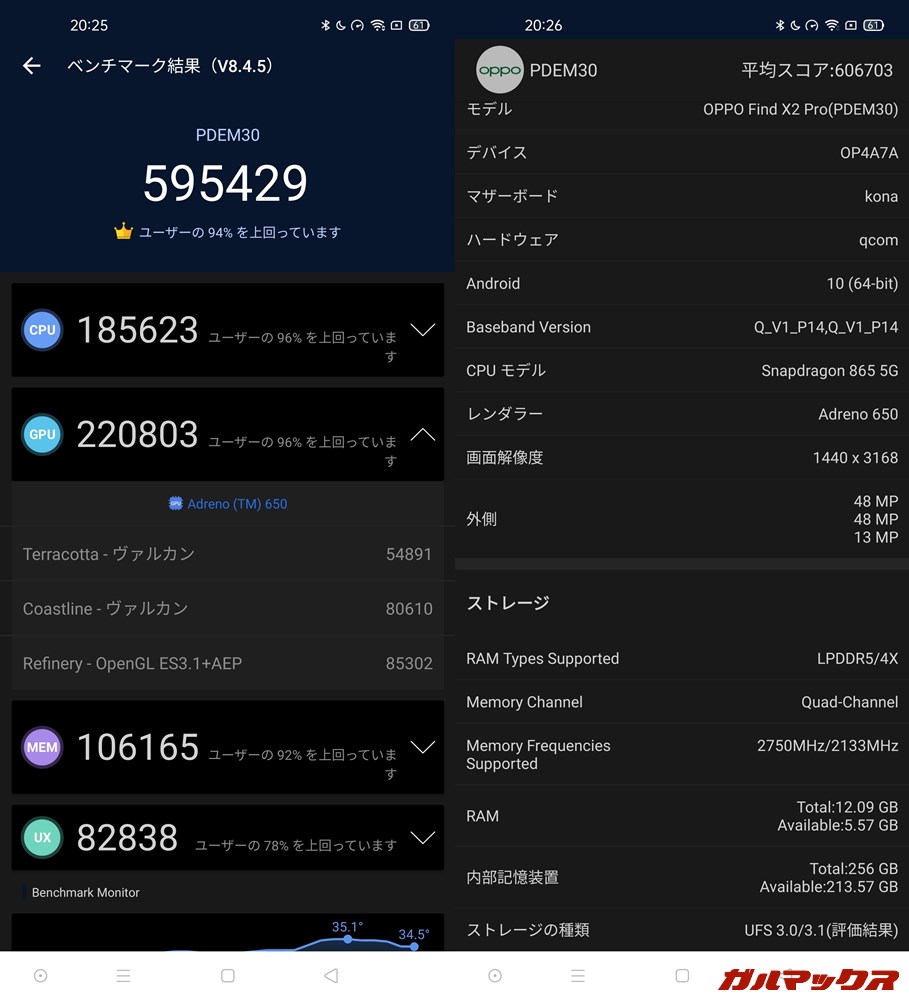 OPPO Find X2 Pro（Android 10）実機AnTuTuベンチマークスコアは総合が595429点、GPU性能が220803点。