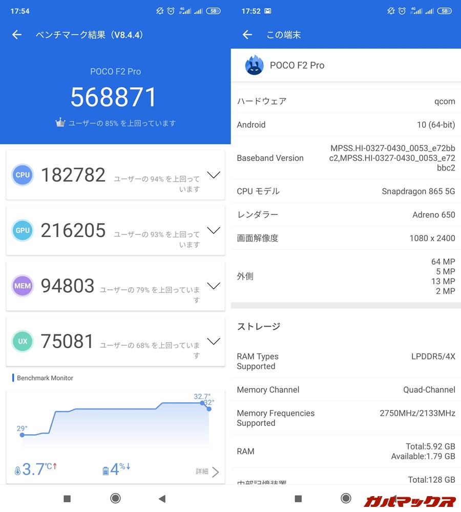 POCO F2 Pro/メモリ6GB(Android 10)実機AnTuTuベンチマークスコアは総合が568871点、GPU性能が216205点。