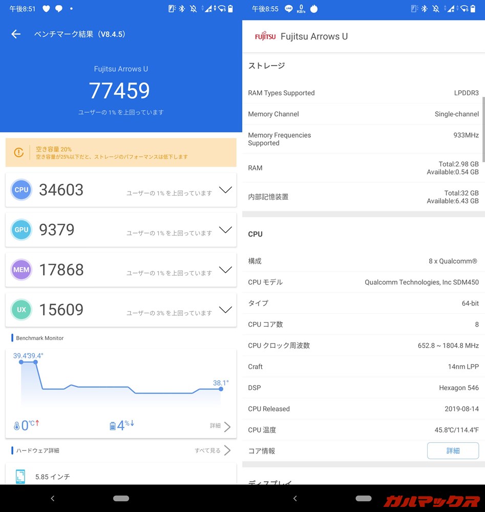 arrows U（Android 10）実機AnTuTuベンチマークスコアは総合が77459点、GPU性能が9379点。