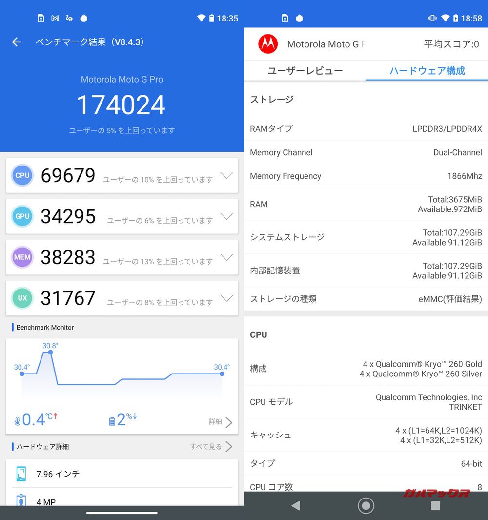 moto g Pro AnTuTu
