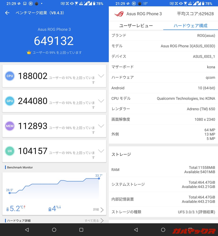 ROG Phone 3/メモリ12GB（Android 10）実機AnTuTuベンチマークスコアは総合が649132点、GPU性能が244080点。