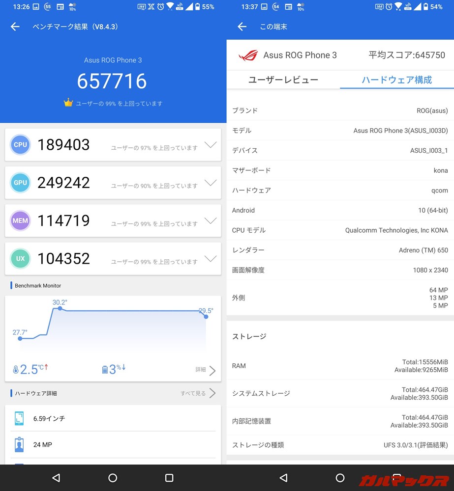 ROG Phone 3/メモリ16GB（Android 10）実機AnTuTuベンチマークスコアは総合が657716点、GPU性能が249242点。