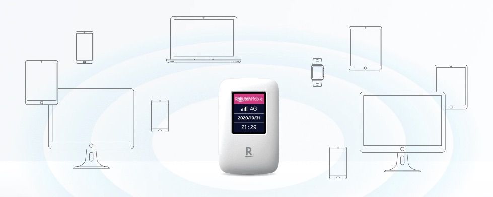 Rakuten WiFi Pocket