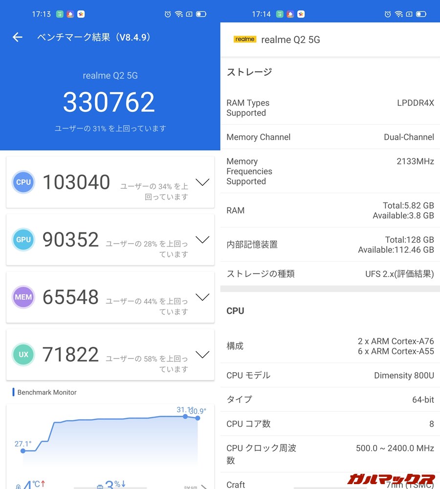 Realme Q2 5G(Android 10)実機AnTuTuベンチマークスコアは総合が330762点、GPU性能が90352点。