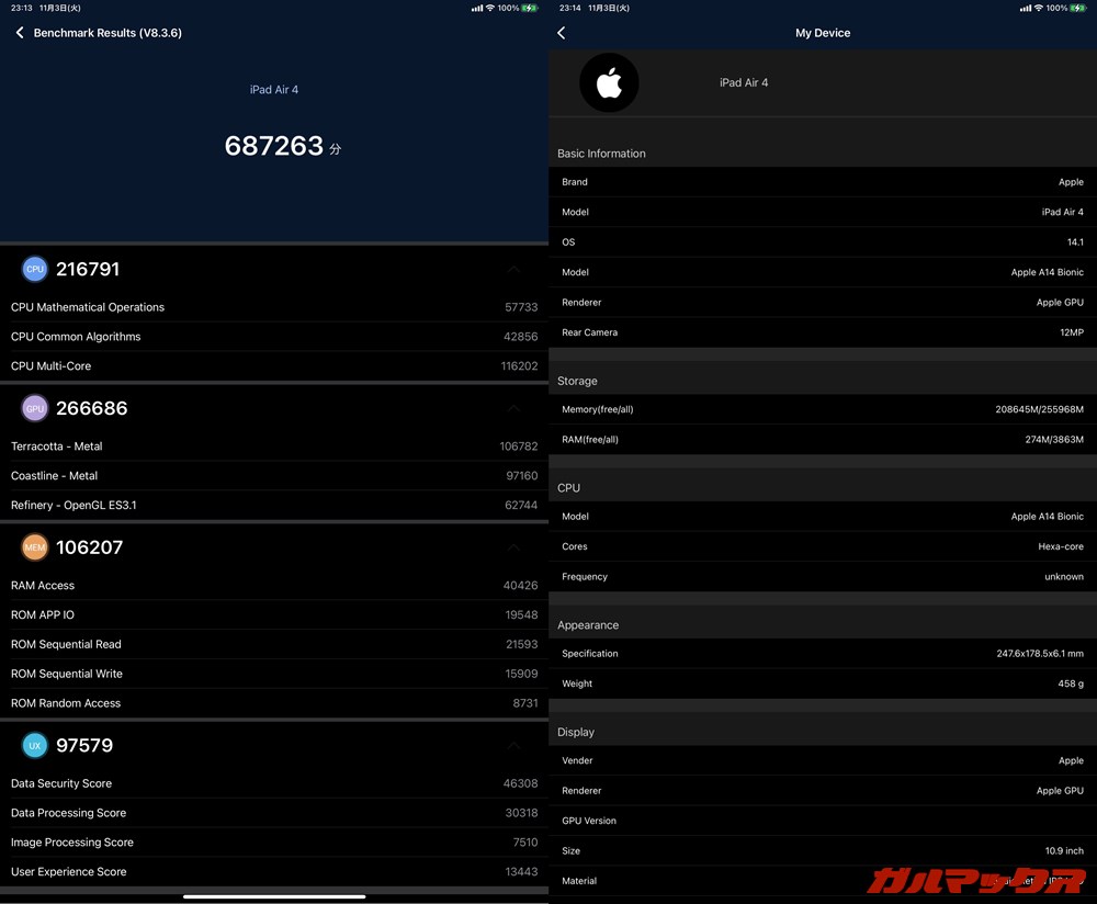 iPad Air(第4世代)(iOS 14.1)実機AnTuTuベンチマークスコアは総合が687263点、GPU性能が266686点。