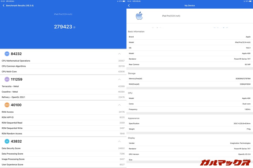 iPad Pro 12.9 2015(iOS 14.0.1)実機AnTuTuベンチマークスコアは総合が279423点、GPU性能が111259点。