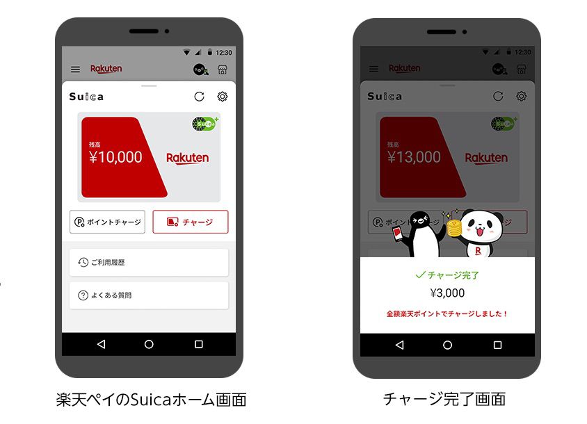 楽天ポイントをSuicaにチャージ
