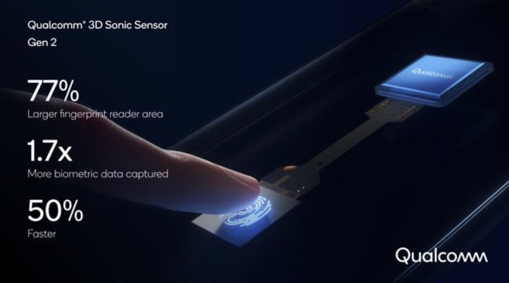 3D Sonic Sensor Gen 2