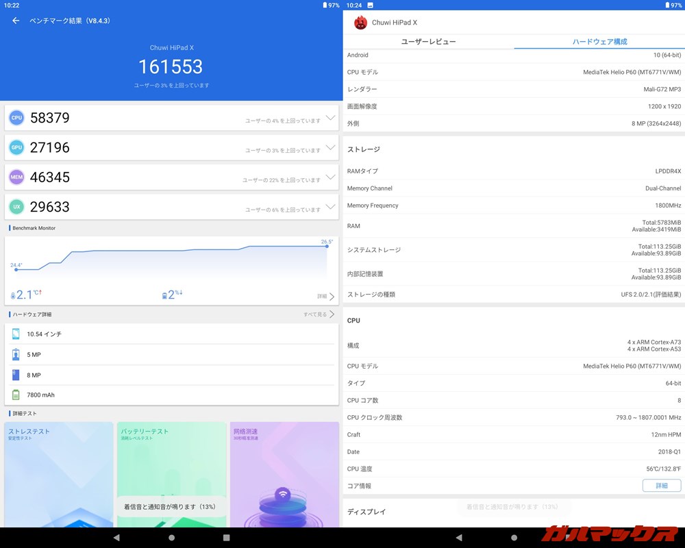 CHUWI HiPad X(Android 10)実機AnTuTuベンチマークスコアは総合が161553点、GPU性能が27196点。
