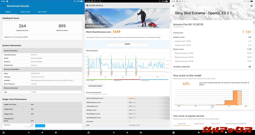 Fire HD 10(第9世代)