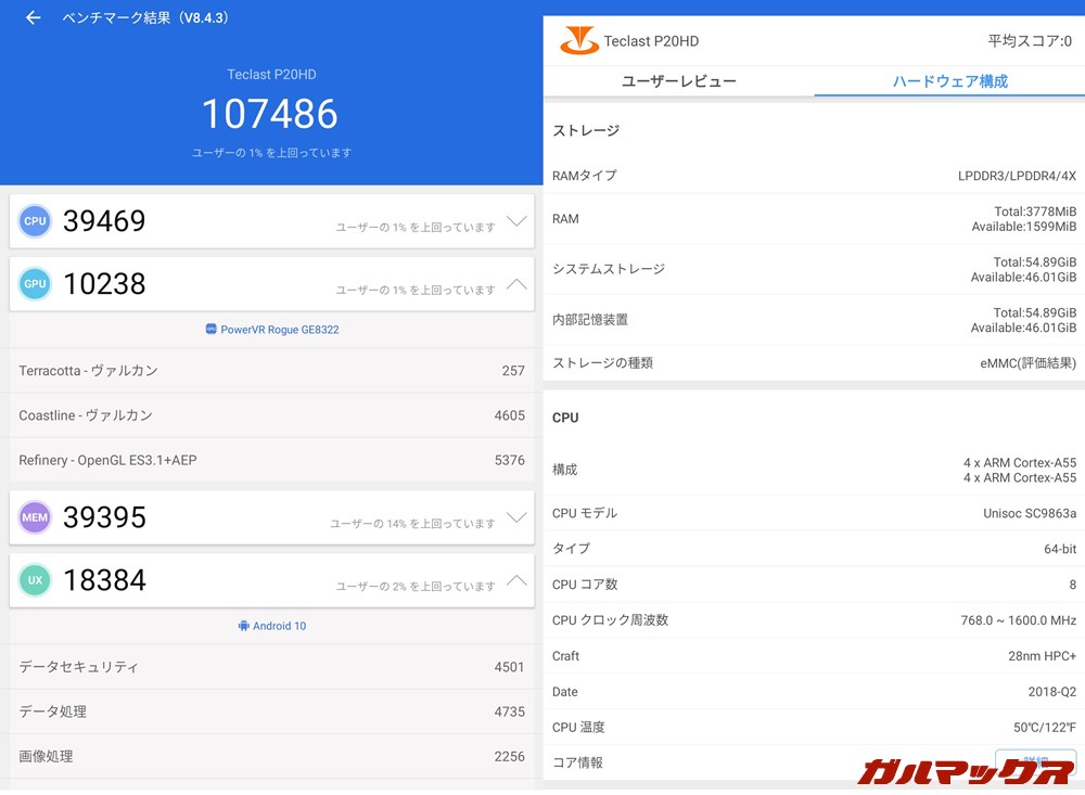 Teclast P20HD（Android 10）実機AnTuTuベンチマークスコアは総合が107486点、GPU性能が10238点。