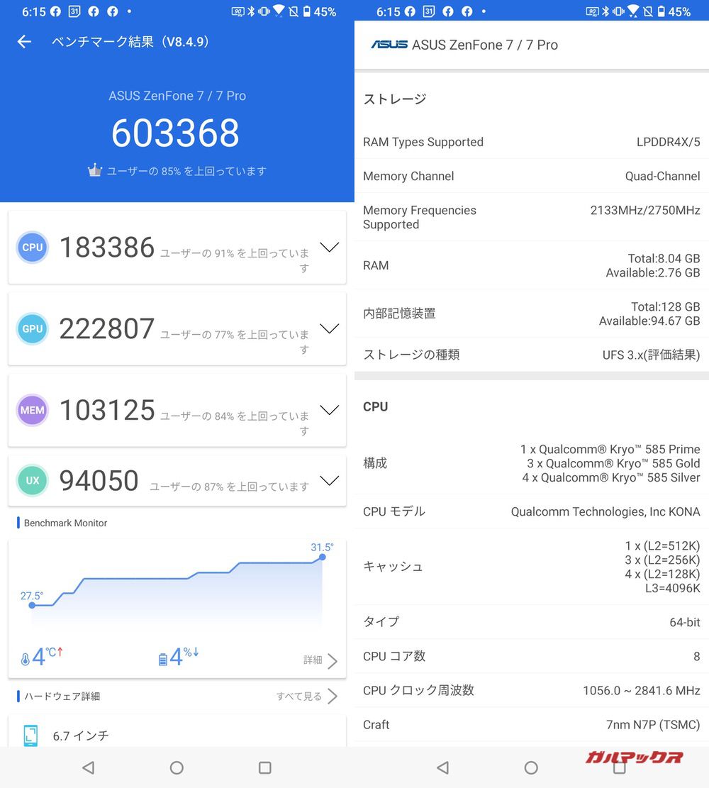 ZenFone 7（Android 10）実機AnTuTuベンチマークスコアは総合が603368点、GPU性能が222807点。